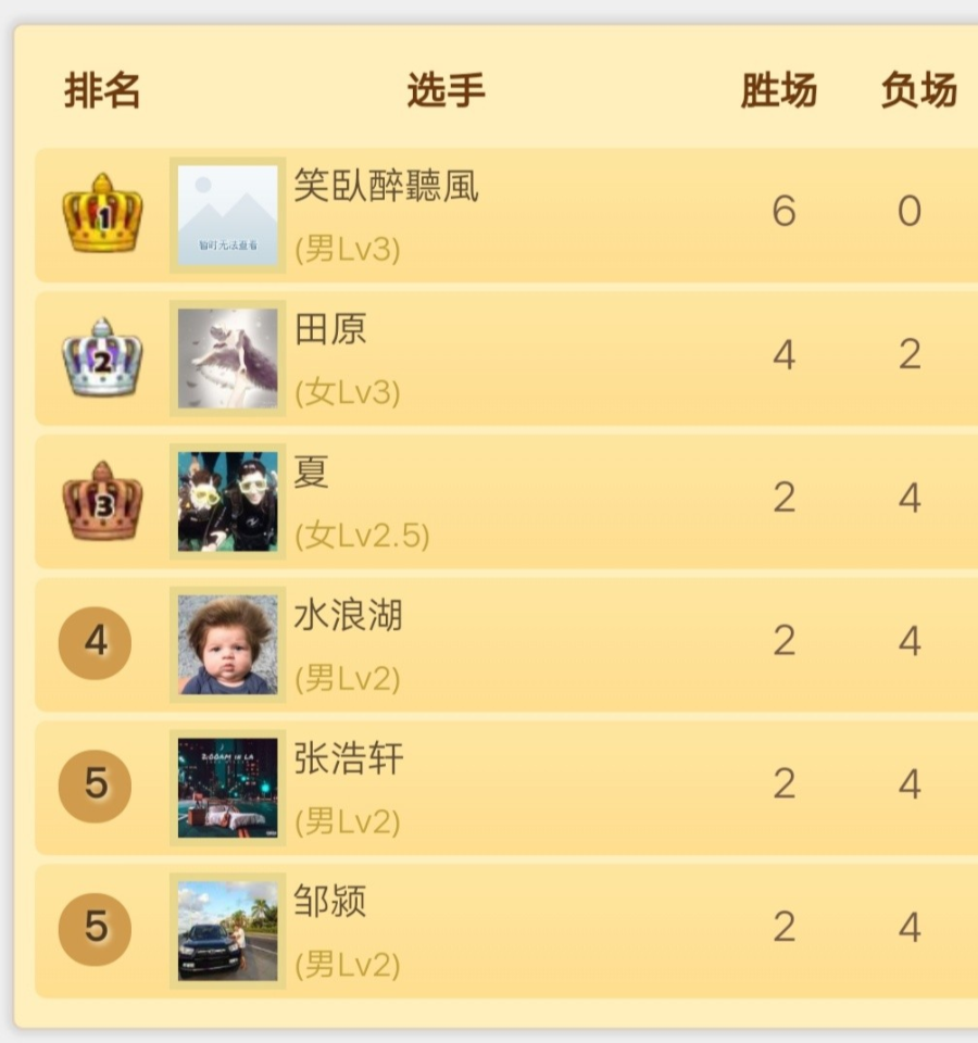 成绩.png